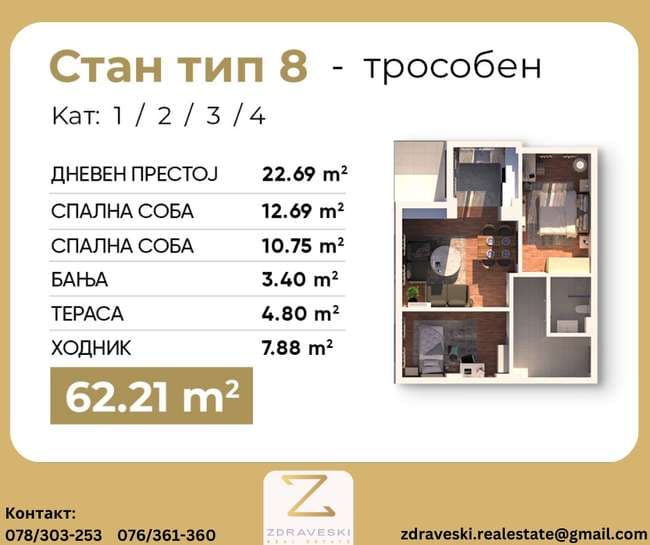 Стан во градба од 62m2 на Булевар Туристичка - ZDRAVESKI - slika 2